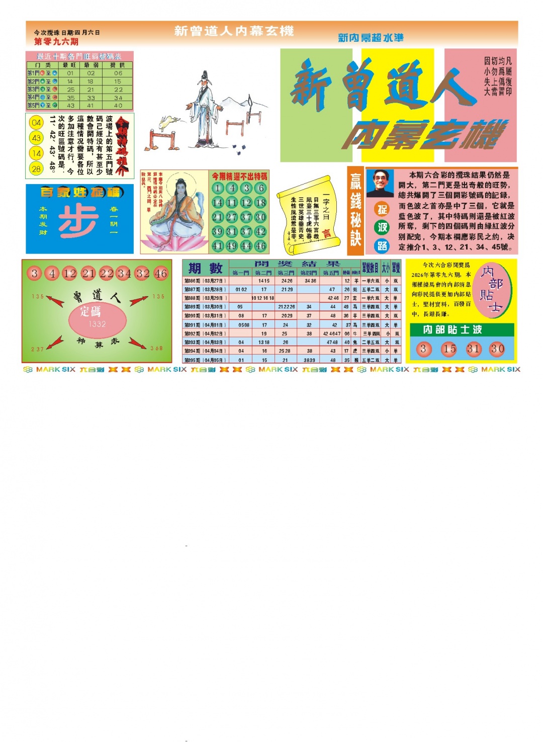 096期新曾道人内幕A[图]